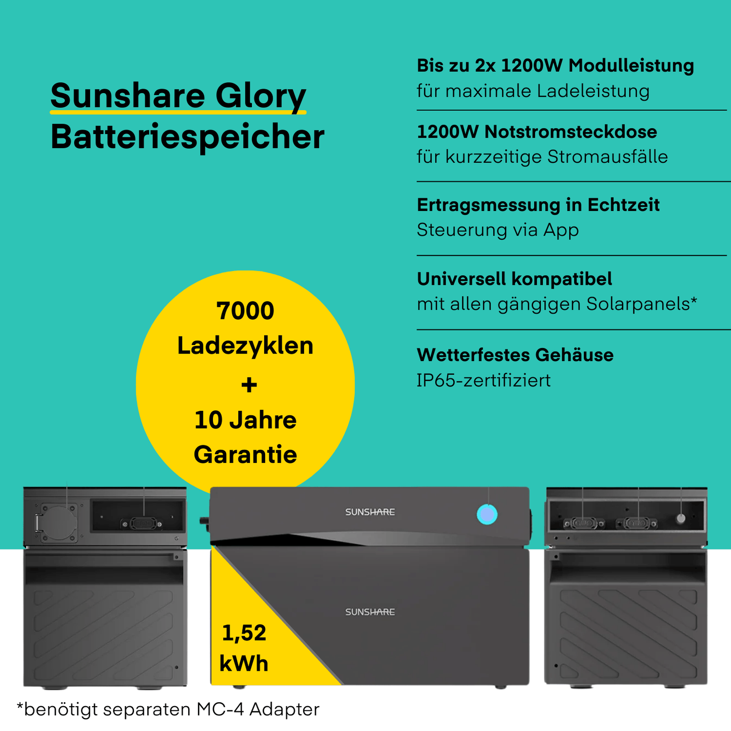 Sunshare Glory 1,52 kWh Batteriespeicher für Balkonkraftwerke von Sunshare
