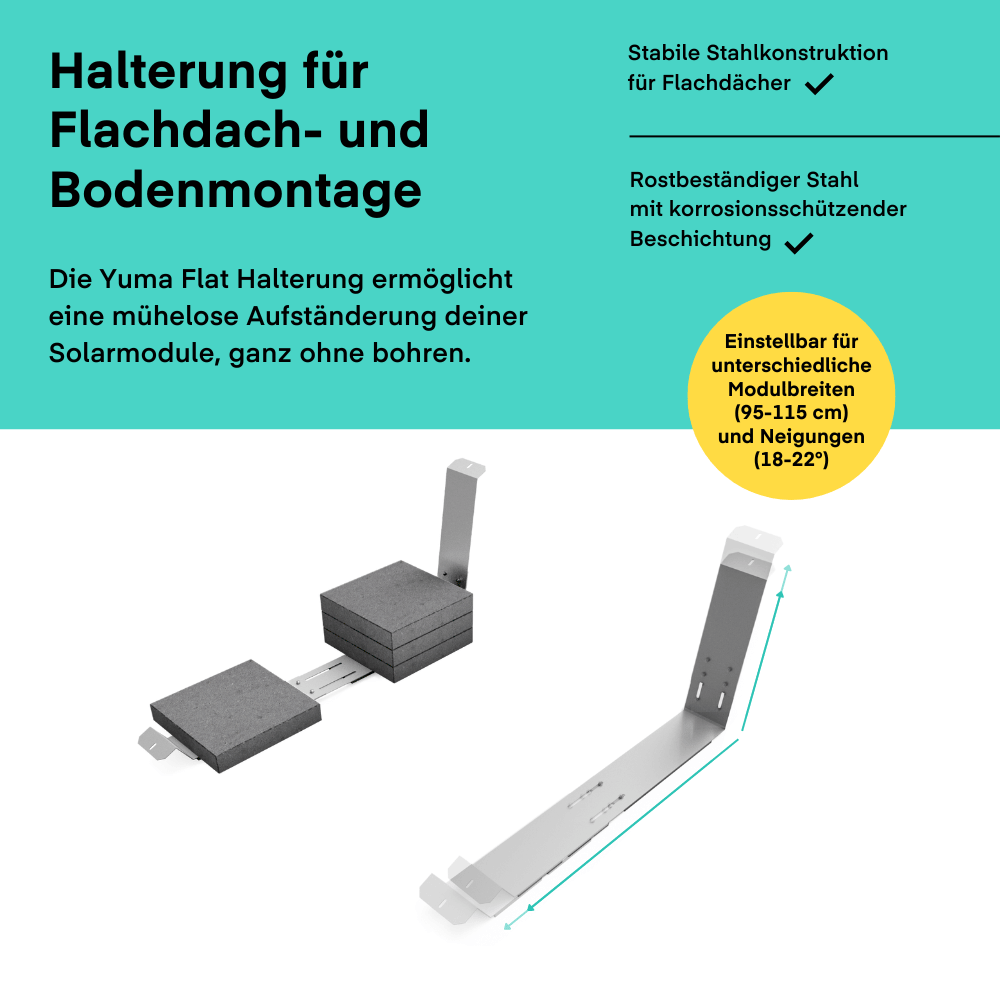 Halterung Yuma Flat - Premium (1 Modul)