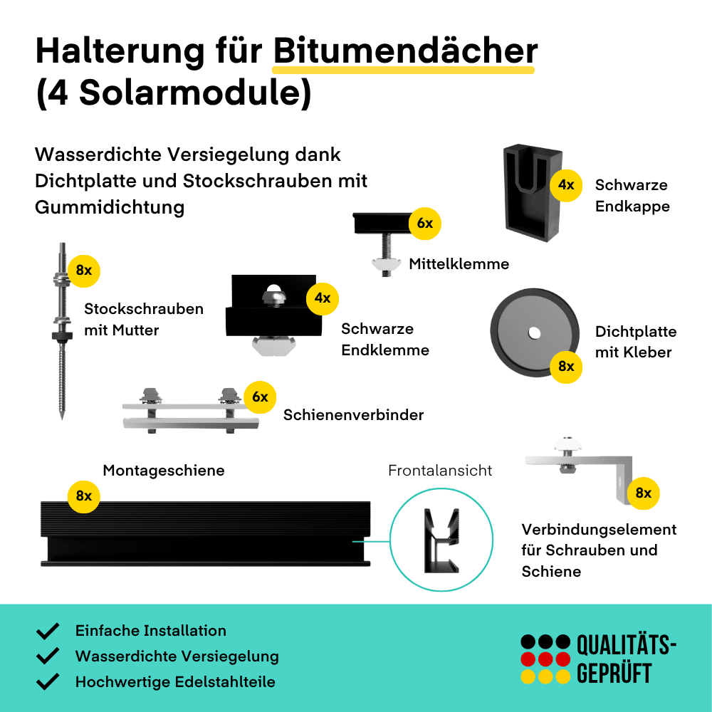 Yuma Roof (2000+) Bitumendach Bifazial