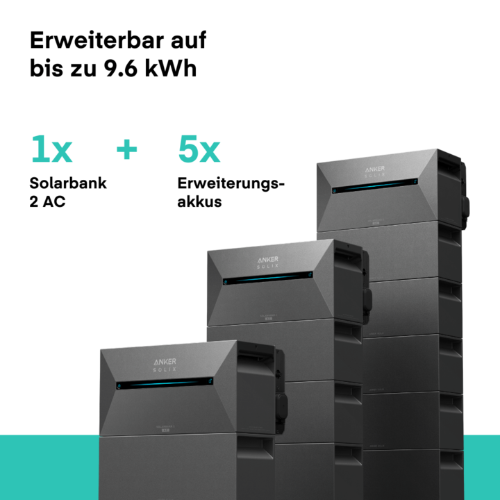 Solix Solarbank 2  AC Balkonkraftwerk 1000 W