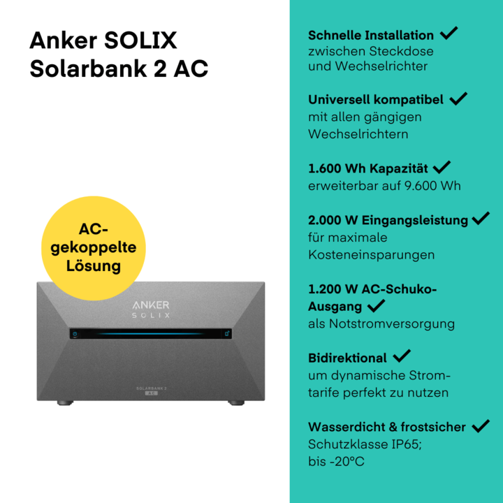 Solix Solarbank 2  AC Balkonkraftwerk 1000 W