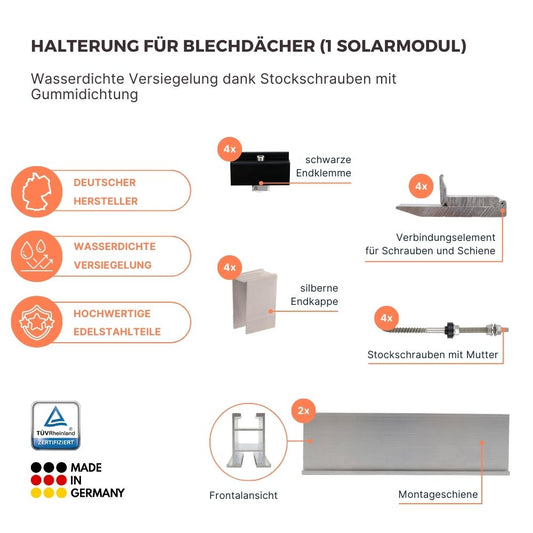 Montagesystem Yuma Roof Blechdach (1 Modul)