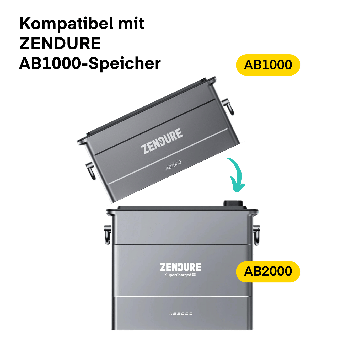 Zendure SolarFlow AB2000 Erweiterungsbatterie 1920Wh Add-On LiFePO4