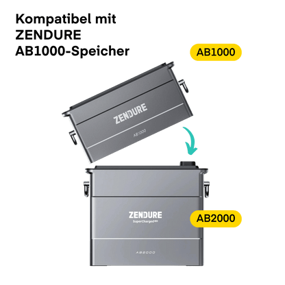 PV-Hub2000 inkl. 1x AB2000 Batteriespeicher